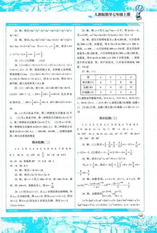 湖南少年儿童出版社2019课程基础训练七年级数学上册人教版答案 湖南少年儿童出版社2019课程基础训练七年级数学上册人教版答案
