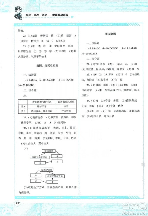 湖南少年儿童出版社2019课程基础训练地理七年级上册人教版答案 湖南少年儿童出版社2019课程基础训练地理七年级上册人教版答案
