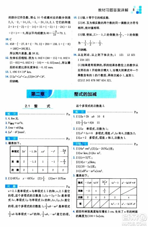 安徽人民出版社2019年全易通初中数学七年级上册RJ人教版参考答案