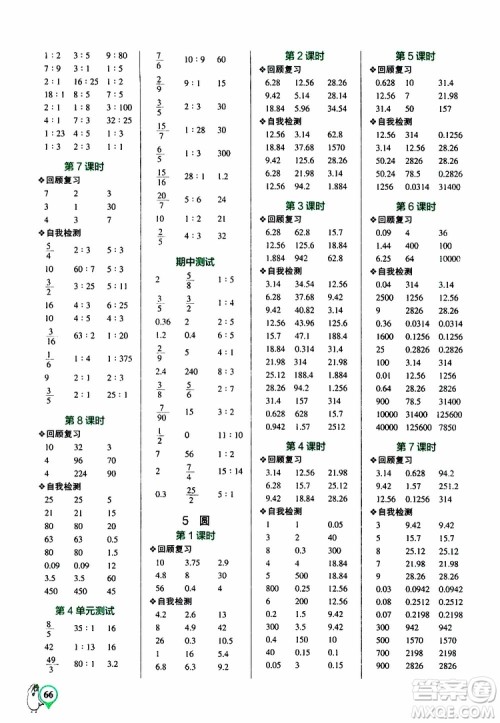 辽宁教育出版社2019年小学学霸口算六年级上册RJ人教版参考答案