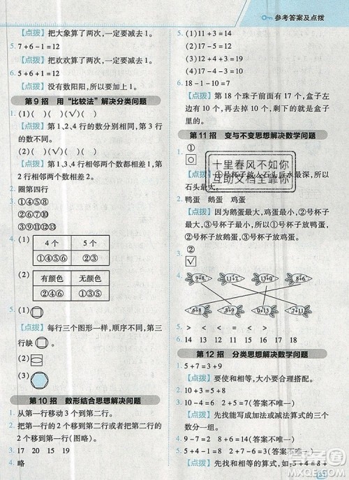 2019年综合应用创新题典中点一年级数学上册青岛版参考答案