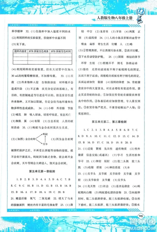 湖南少年儿童出版社2019课程基础训练八年级生物上册人教版答案 湖南少年儿童出版社2019课程基础训练八年级生物上册人教版答案