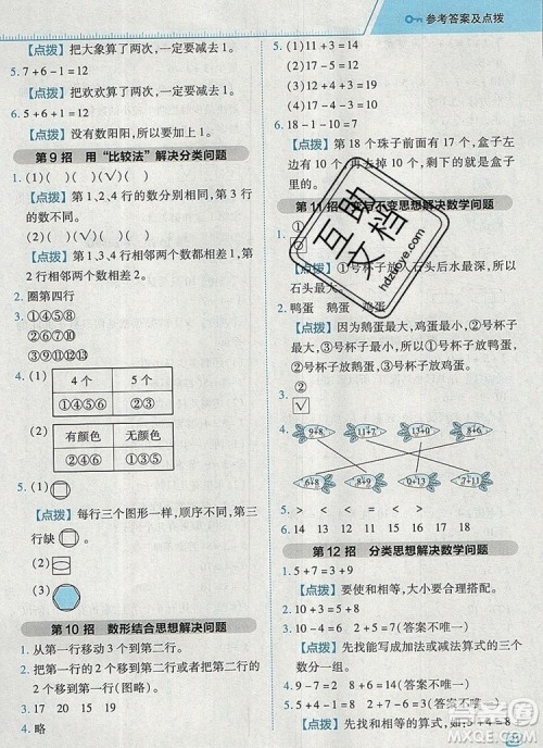 2019年综合应用创新题典中点一年级数学上册苏教版参考答案