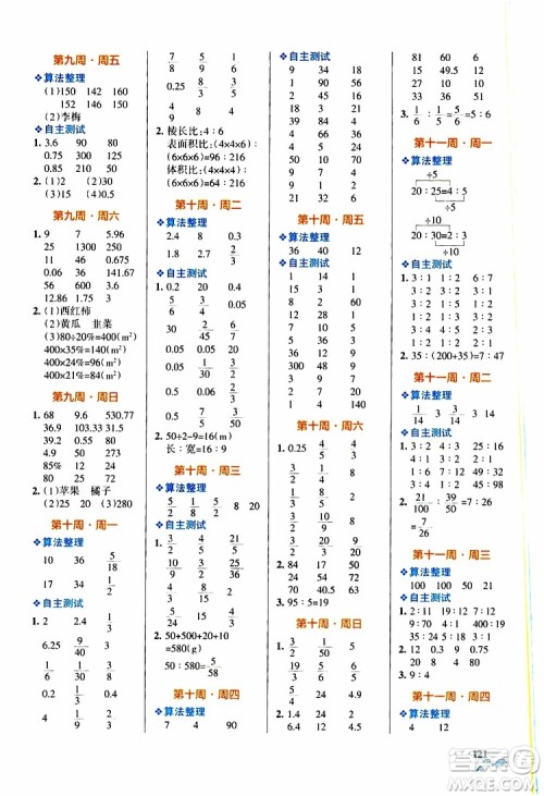 辽宁教育出版社2019年小学学霸天天计算六年级上册BS北师版参考答案