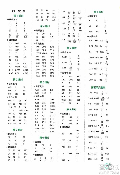 辽宁教育出版社2019年小学学霸口算六年级上册BS北师版参考答案