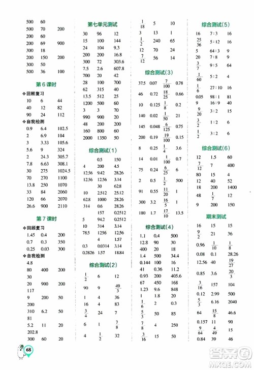 辽宁教育出版社2019年小学学霸口算六年级上册BS北师版参考答案