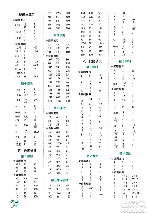 辽宁教育出版社2019年小学学霸口算六年级上册BS北师版参考答案