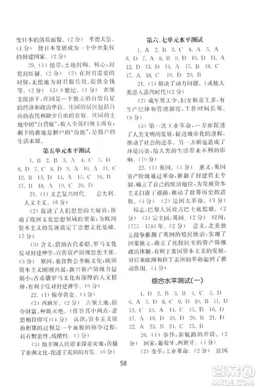 山东教育出版社2019初中基础训练九年级世界历史上册人教版答案 山东教育出版社2019初中基础训练九年级世界历史上册人教版答案