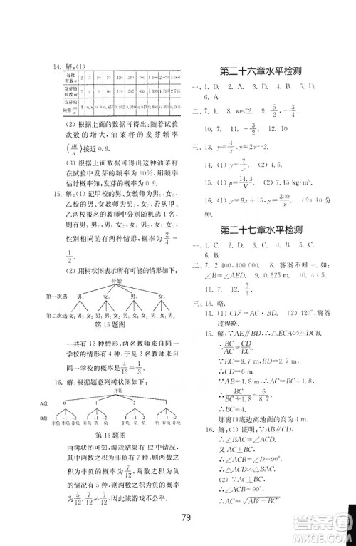 山东教育出版社2019初中基础训练九年级数学全一册人教版答案