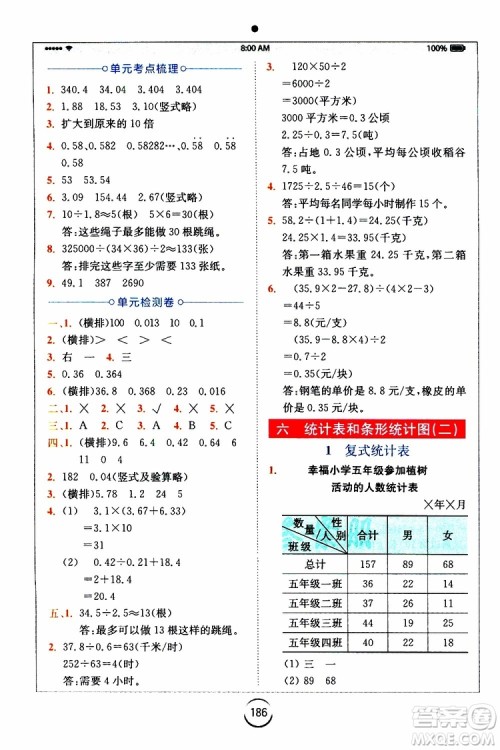 2019新版小学全易通五年级上册数学SJ苏教版参考答案