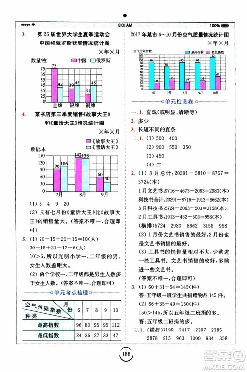 2019新版小学全易通五年级上册数学SJ苏教版参考答案