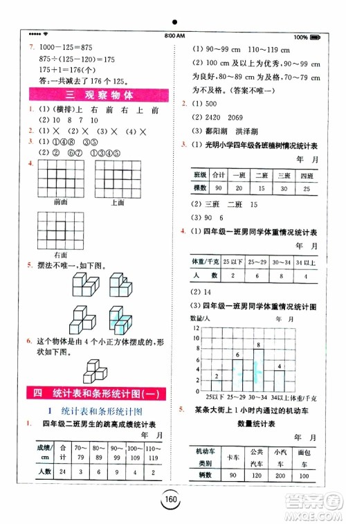 安徽人民出版2019年全易通小学数学四年级上SJ苏教版参考答案