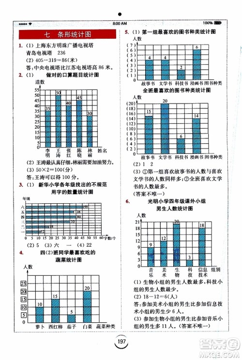 安徽人民出版2019年全易通小学数学四年级上RJ人教版参考答案