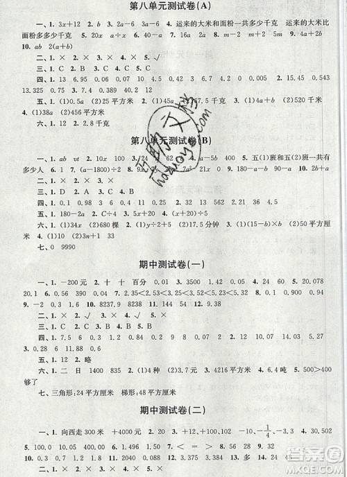 2019年名师点拨培优密卷五年级数学上册江苏版参考答案