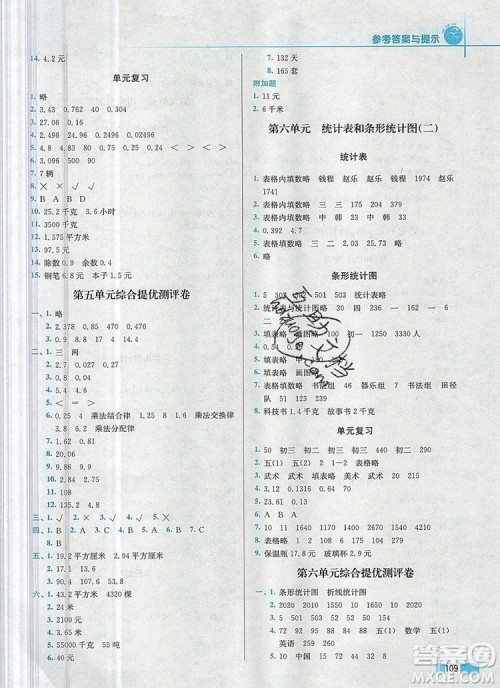 2019年名师点拨培优训练五年级数学上册江苏版参考答案