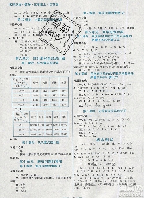 2019年名师点拨课课通教材全解析五年级数学上册江苏版参考答案