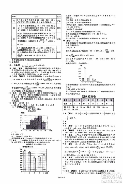 2020版一遍过单元综合能力检测卷初中数学七年级上册BS版北师版参考答案