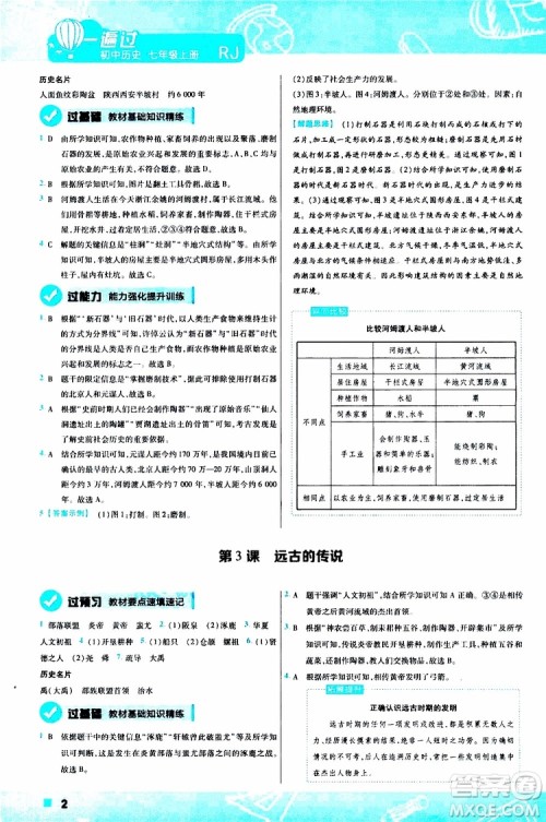 2020版一遍过初中历史七年级上册RJ人教版参考答案