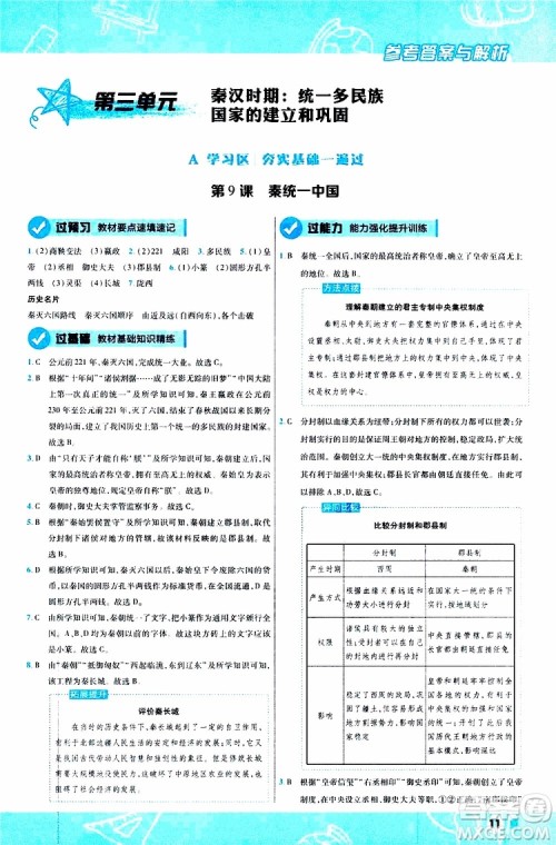 2020版一遍过初中历史七年级上册RJ人教版参考答案