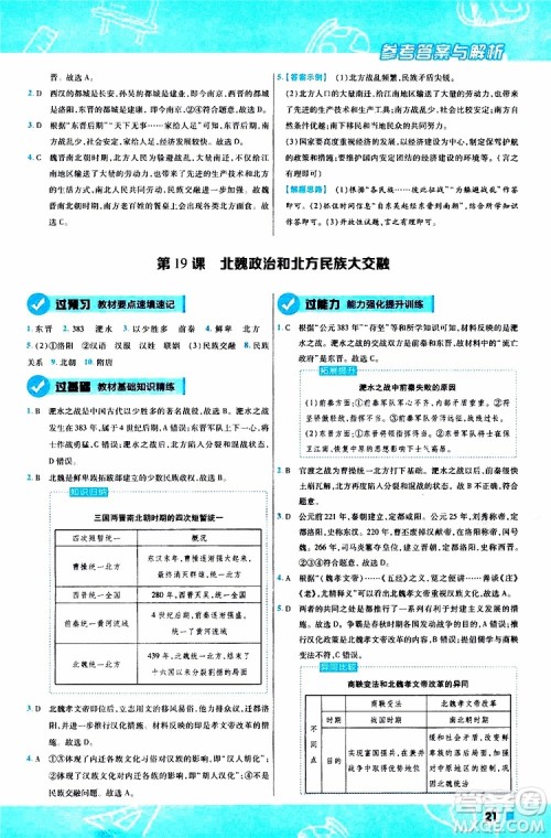 2020版一遍过初中历史七年级上册RJ人教版参考答案