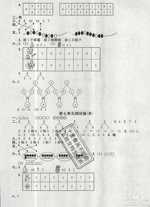 2019年名师点拨培优密卷一年级数学上册江苏版参考答案 2019年名师点拨培优密卷一年级数学上册江苏版参考答案