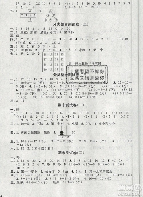 2019年名师点拨培优密卷一年级数学上册江苏版参考答案 2019年名师点拨培优密卷一年级数学上册江苏版参考答案