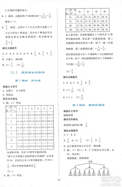 2019同步轻松练习九年级数学上册人教版答案