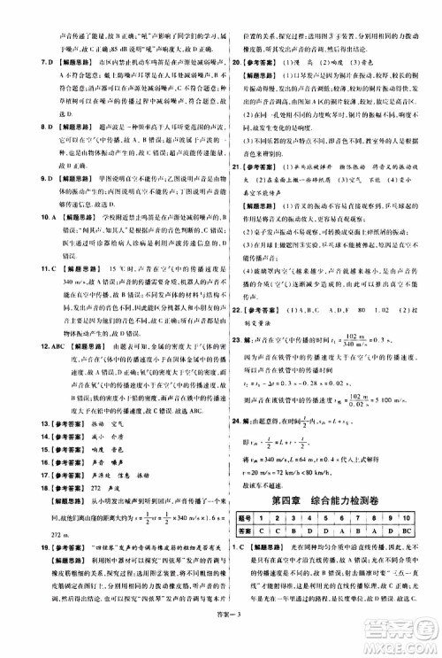 2020版天星教育一遍过单元综合能力检测卷初中物理八年级上册HK沪科版参考答案