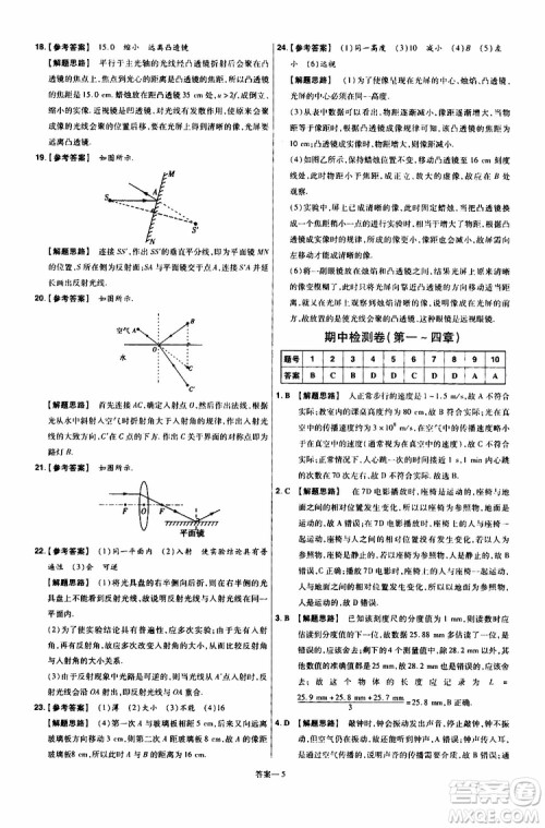 2020版天星教育一遍过单元综合能力检测卷初中物理八年级上册HK沪科版参考答案