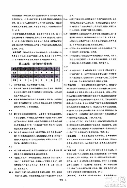 2020版天星教育一遍过单元综合能力检测卷初中道德与法治八年级上册RJ人教版参考答案