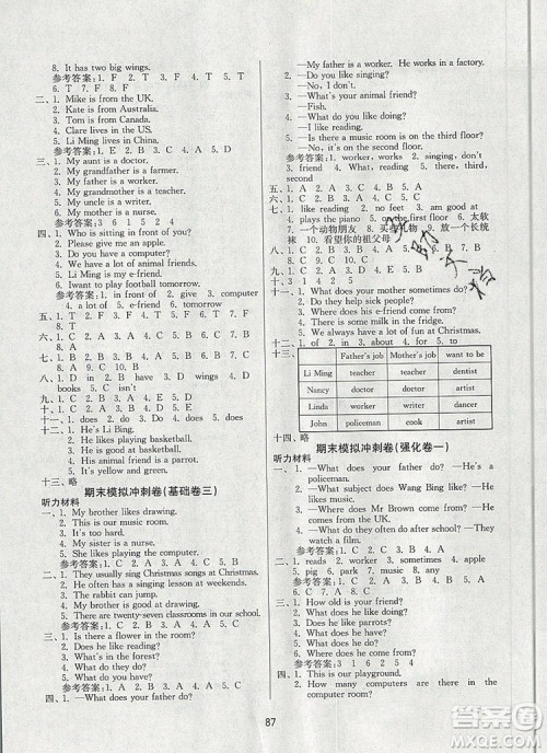 2019年名师点拨期末冲刺满分卷五年级英语上册参考答案