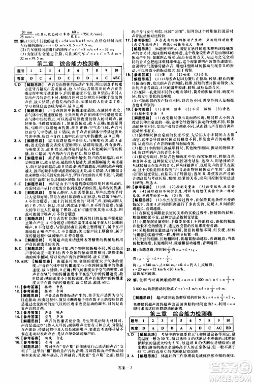 2020版天星教育一遍过单元综合能力检测卷初中物理八年级上册RJ人教版参考答案