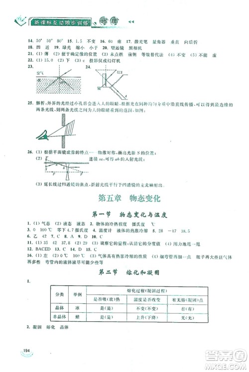 2019新课标互动同步训练物理八年级上册人教版答案 2019新课标互动同步训练物理八年级上册人教版答案