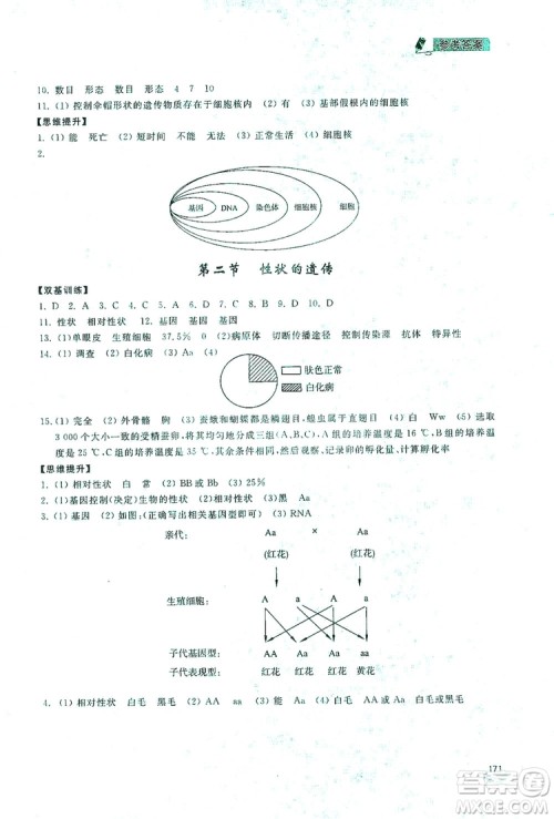 2019新课标互动同步训练八年级生物学上册人教版答案