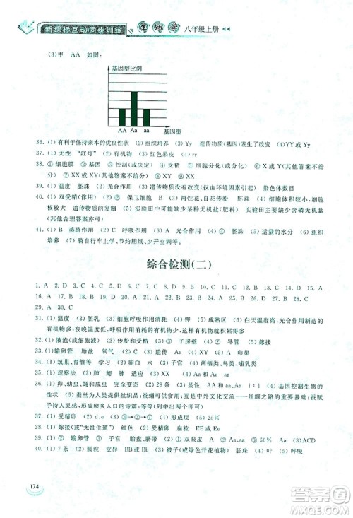 2019新课标互动同步训练八年级生物学上册人教版答案