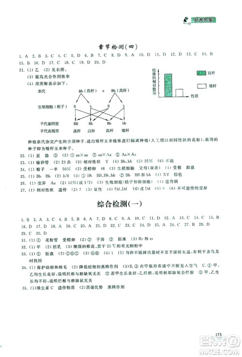 2019新课标互动同步训练八年级生物学上册人教版答案