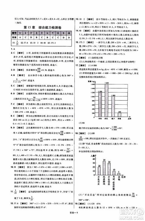 2020版天星教育一遍过单元综合能力检测卷初中数学八年级上册HDSD华东师大版参考答案