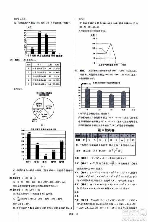 2020版天星教育一遍过单元综合能力检测卷初中数学八年级上册HDSD华东师大版参考答案