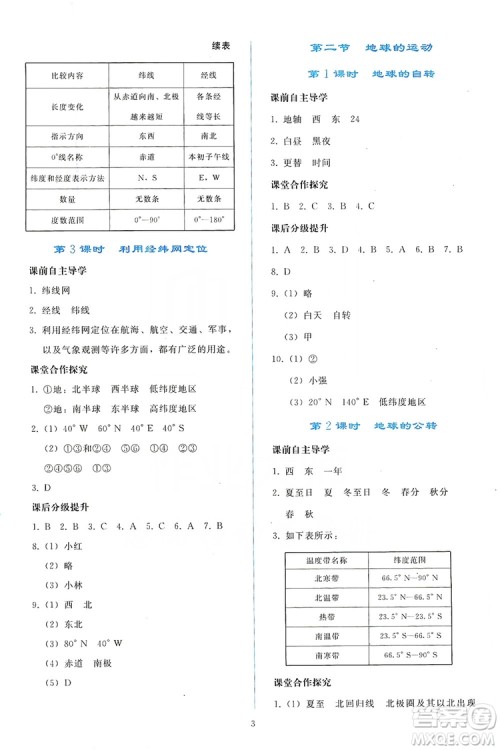 2019同步轻松练习七年级地理上册人教版答案