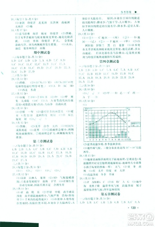 智慧学习新课标同步练习册2019七年级地理上册答案