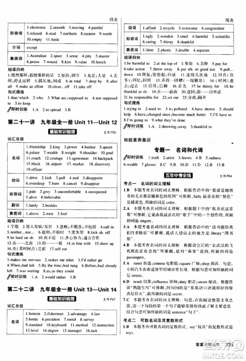 曲一线2020版5年中考3年模拟九年级+中考英语人教版参考答案 曲一线2020版5年中考3年模拟九年级+中考英语人教版参考答案