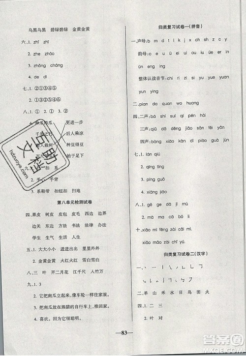 2019年名师点睛满分卷一年级语文上册人教版参考答案 2019年名师点睛满分卷一年级语文上册人教版参考答案