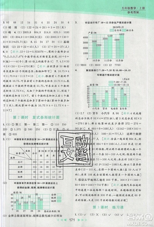 2019年亮点给力提优课时作业本五年级数学上册参考答案