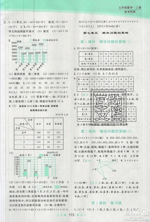 2019年亮点给力提优课时作业本五年级数学上册参考答案