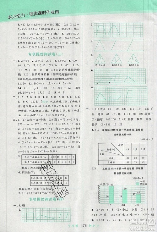 2019年亮点给力提优课时作业本五年级数学上册参考答案