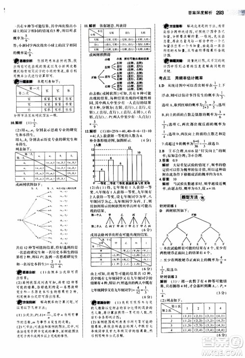 曲一线2020版5年中考3年模拟中考数学福建专用参考答案