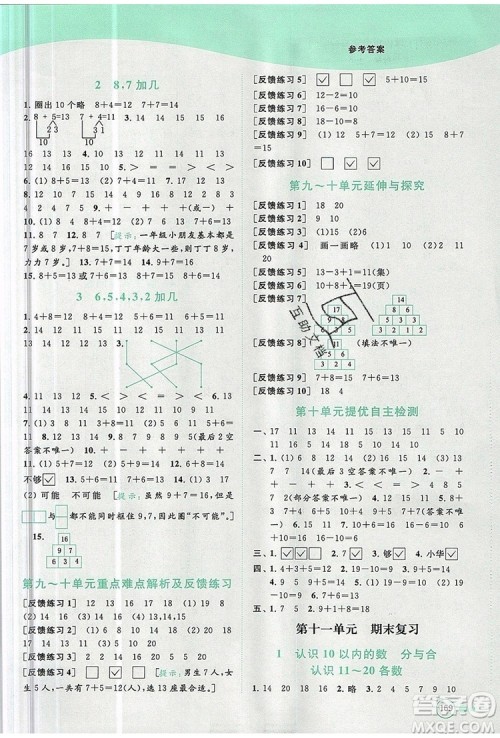 2019年亮点给力提优班多维互动空间一年级数学上册参考答案