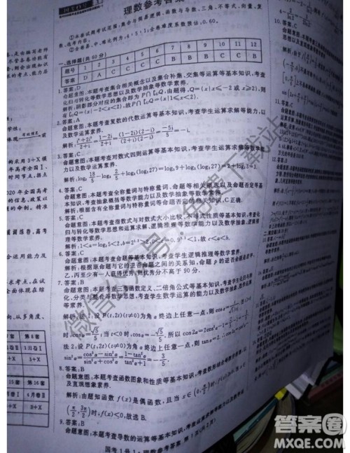 国考一号2020届高中毕业班测试理科数学答案