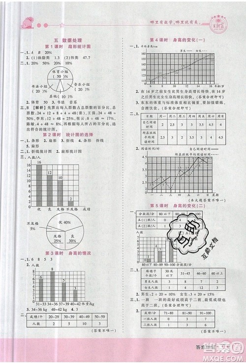 2019年王朝霞创维新课堂六年级数学上册北师大版参考答案