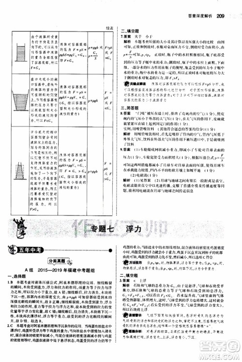 曲一线2020版5年中考3年模拟中考物理福建专用参考答案